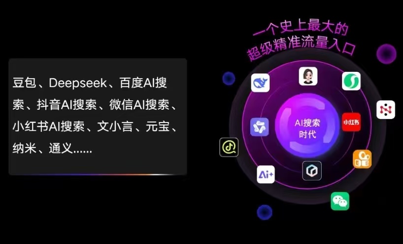 梅县AI智能推广新玩法，抢占搜索时代免费精准客源