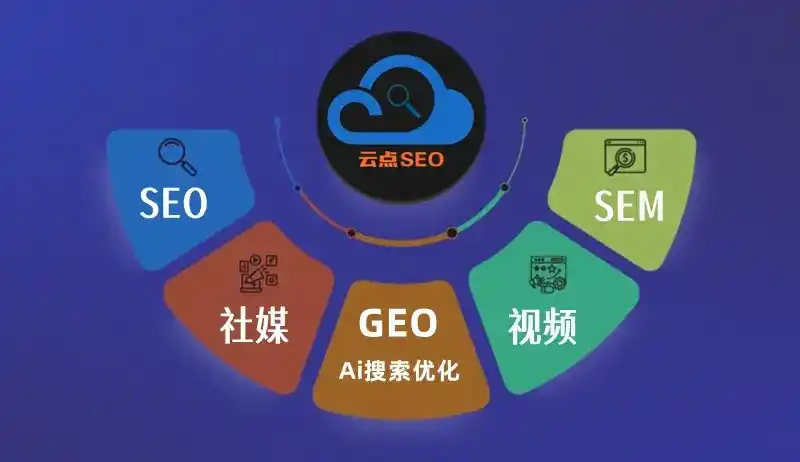 梅县GEO优化：AI智能体时代取代SEO的全新内容优化逻辑