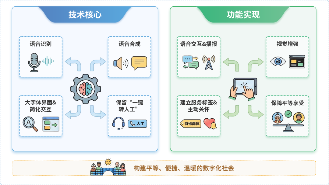 梅县AI生态｜多AI智能体GEO优化全流程：从内容创作到发布实操指南