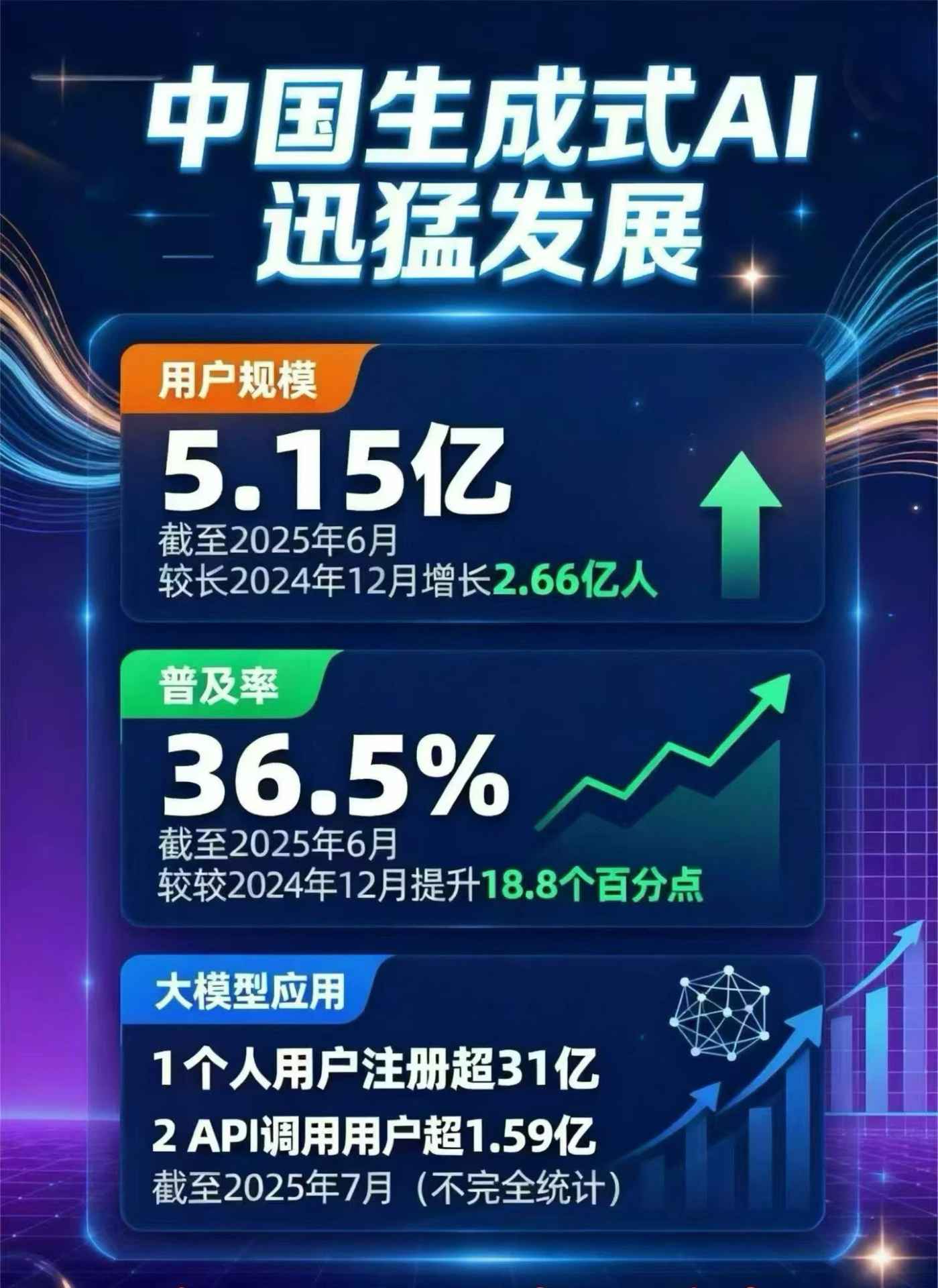 梅县豆包GEO优化是什么？内容创作核心逻辑解析